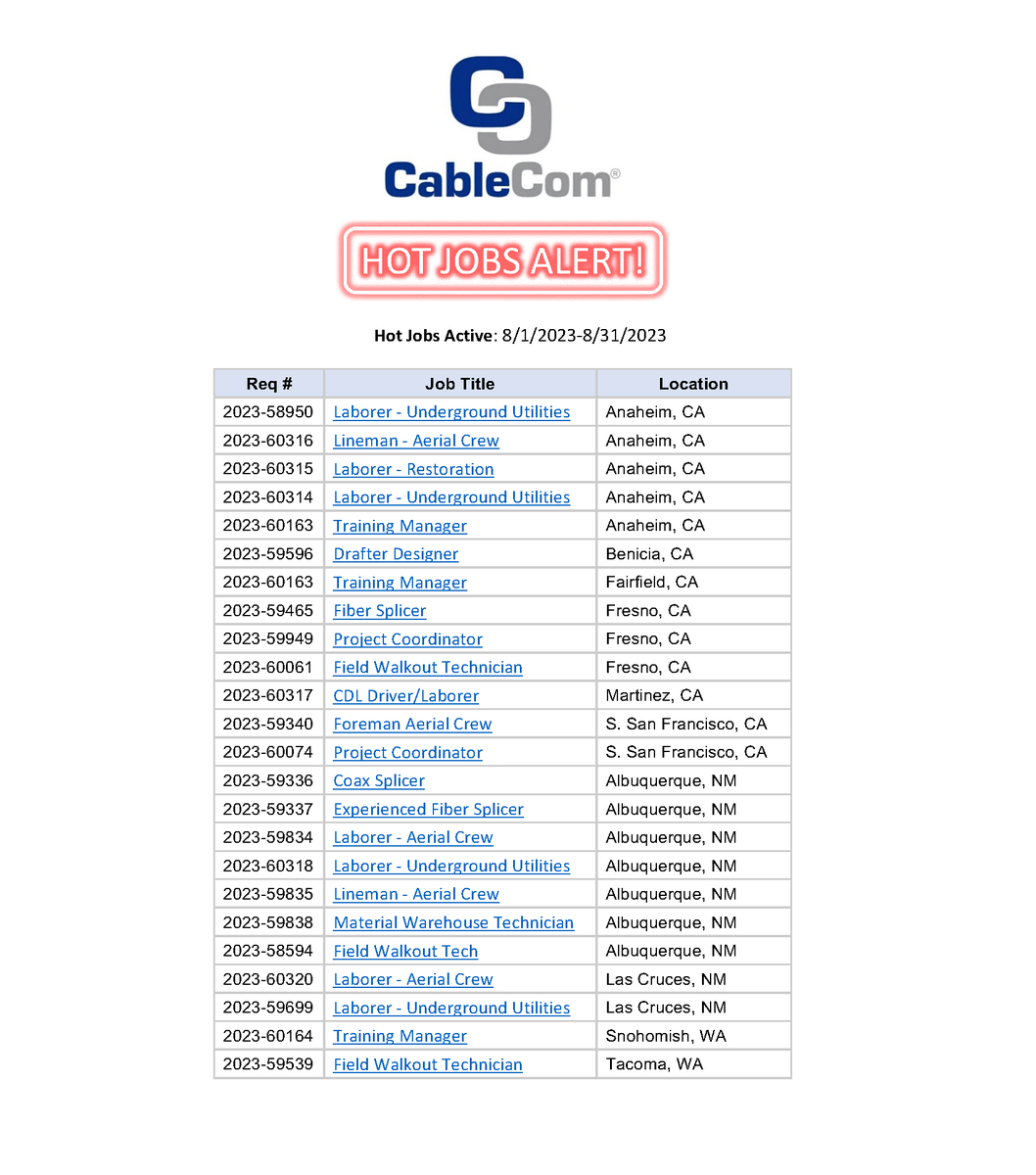 CableComJobs's tweet photo. CableCom's August 2023 Hot Jobs are here! See below for our highest priority positions to fill in California, New Mexico, and Washington. For your opportunity to apply, please visit the link in the comments. https://t.co/jNXW3SWIPS