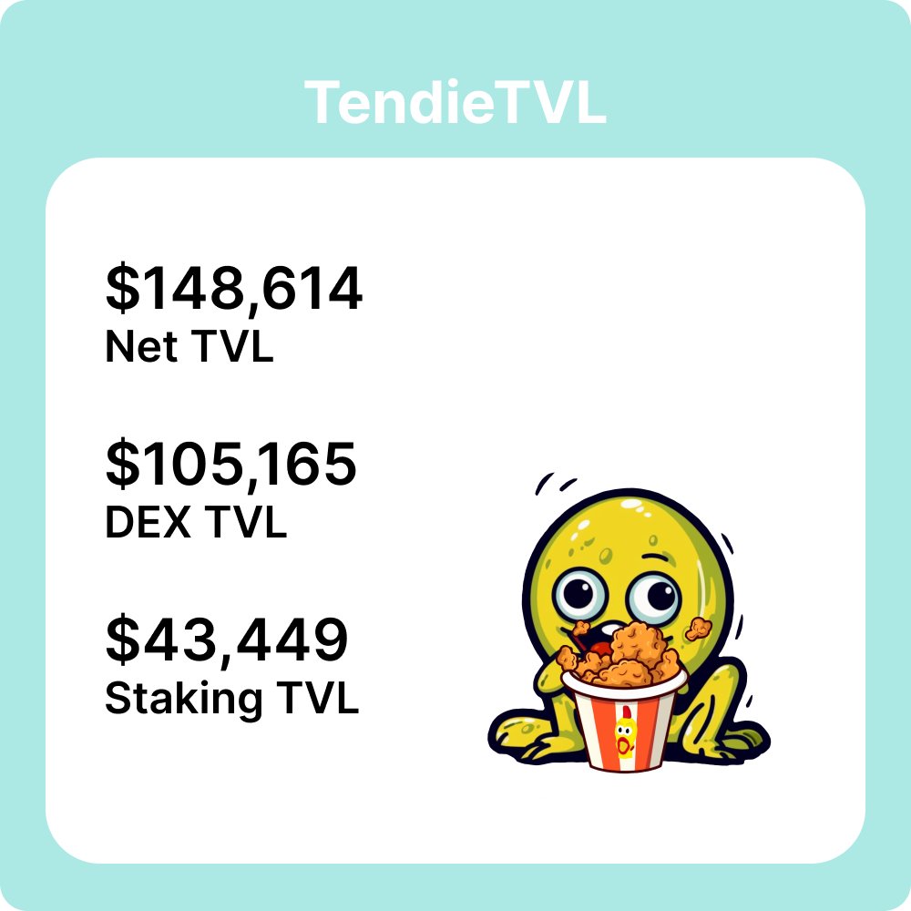 Tendieswap tweet media