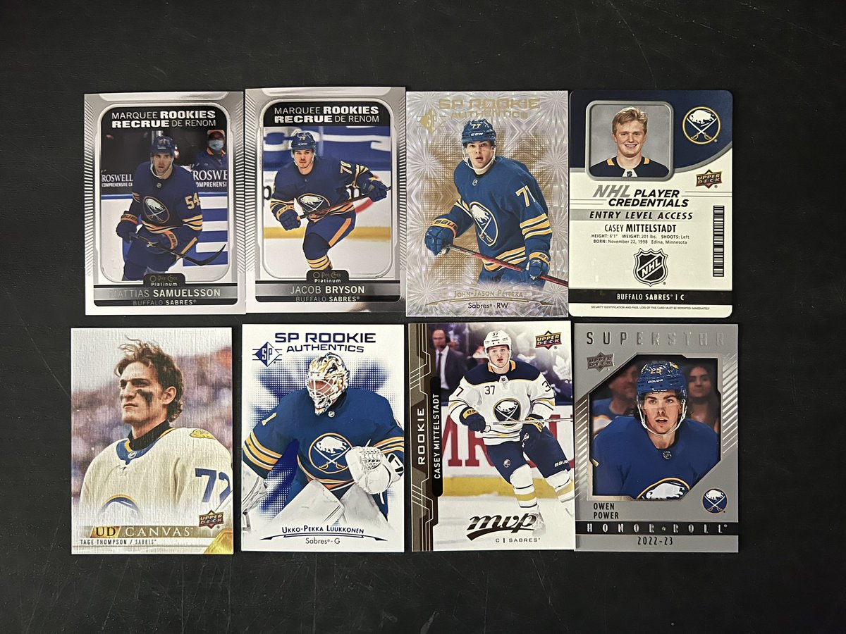 rpilz88's tweet image. Anaheim - $10
Arizona and Boston Free with paid team
Buffalo - $5