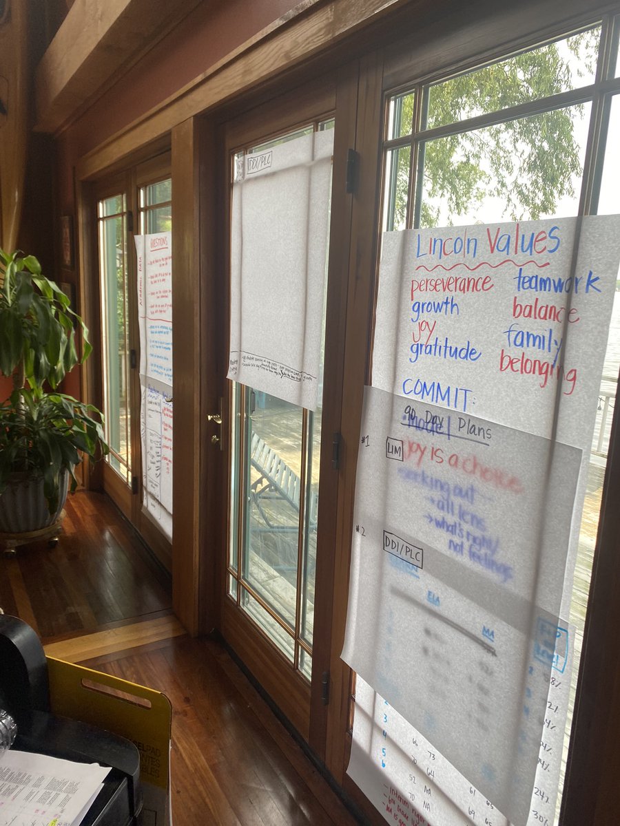 LNPrinciPAL99's tweet photo. A great day of connecting, collaborating and getting ready to kick off the new year. Leadership Team Retreat '23....Our lions are so lucky! ❤️🦁💙 #ExperienceLN https://t.co/V8qWDSxSpb