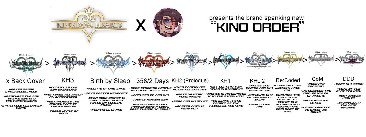 UltimaShadowX's tweet photo. INCORRECT, @KZXcellent CRACKED THE PERFECT ORDER YEARS AGO https://t.co/CO6MXwSMZj