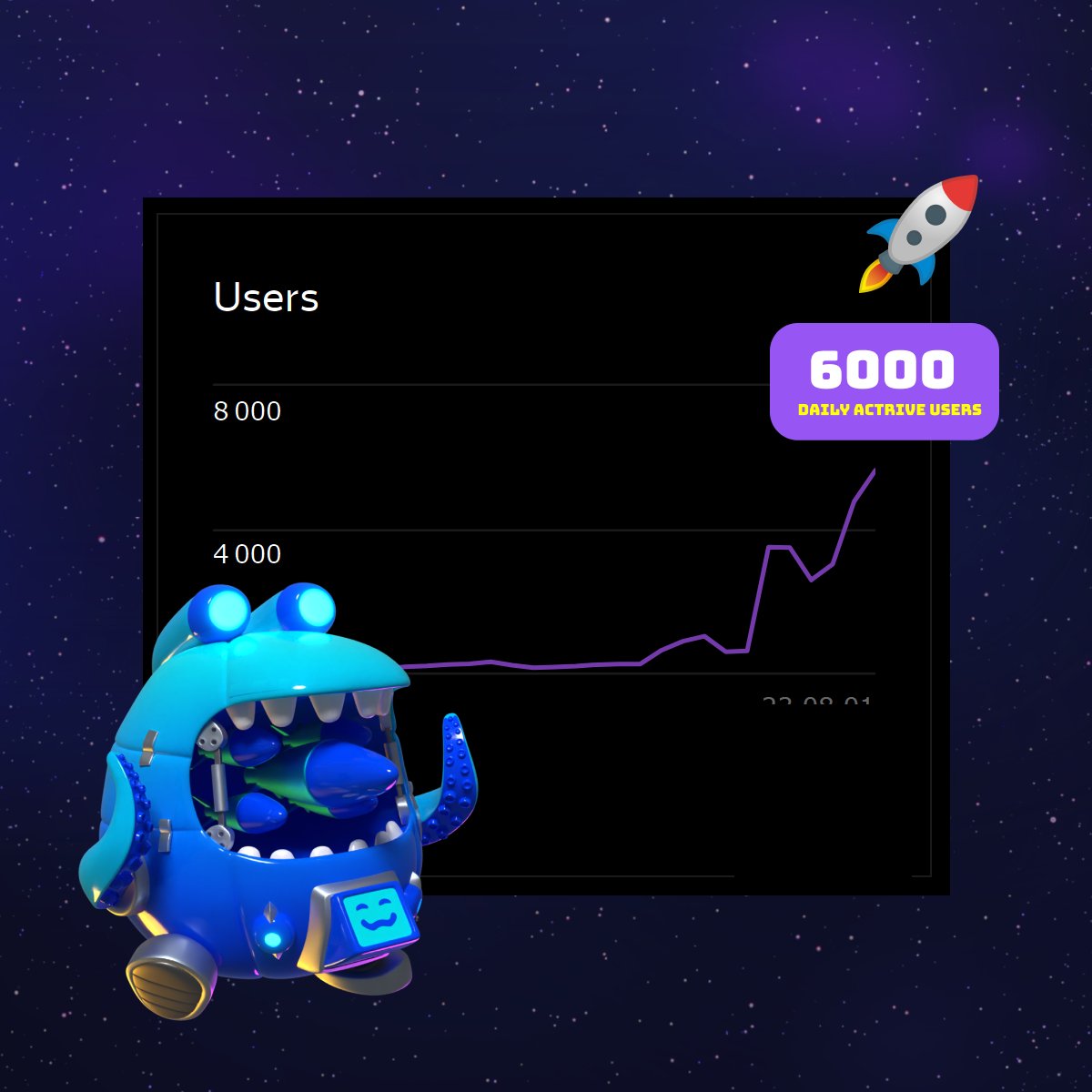 robotsfarm's tweet photo. Just 10 days post-launch and we've hit a stunning 6,000 daily active users on Robots Farm!🎉 Why?

Everyone's after our unique token that can only be earned in-game! So far, 4,764,710 tokens🏆 have been found!

Active wallets can play for free. 
Visit https://t.co/v2RwhXCcKD https://t.co/mN7r7w1RbG