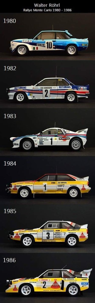 #Rally Groupe B! 💎 #RallyMonteCarlo 🇮🇩
#LegendCars #HistoricRally 
#ClassicCars