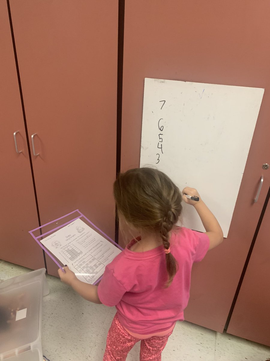 julharr_'s tweet photo. We had fun in math today! We collected data as a class and made a bar graph together. Then, students split into groups to work together to analyze bar graphs and pictographs. #SharpSecondGraders #TheHedgehogHangout @WBESbears https://t.co/l95pTzIVzG