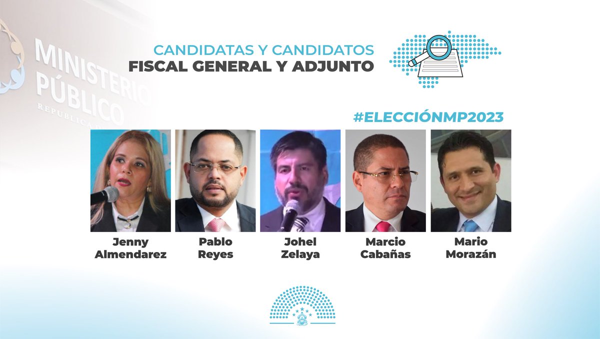 🏛 Junta Proponente entregó hoy al Congreso Nacional la lista final de las cinco personas candidatas y candidatos a ocupar el cargo de Fiscal General y Fiscal General Adjunto del Ministerio Público.