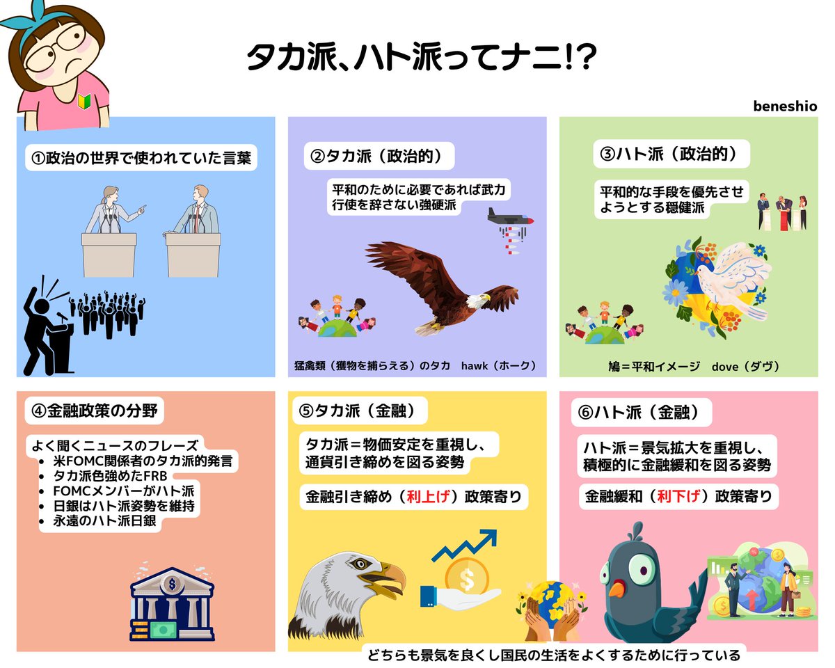 ベネシオ＠投資家トレーダー tweet media