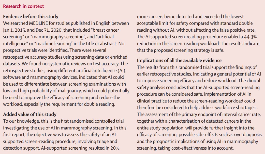 AI-supported mammography screening is safe and almost halved radiologist workload finds first randomised trial on the topic published in @TheLancetOncol hubs.li/Q01ZgpgT0