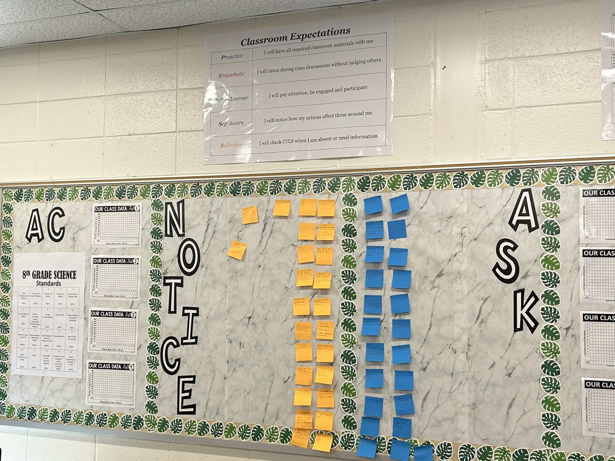Starting off the year noticing and asking questions about the new teacher to get us ready to use with content this year! <a href="/DickersonMSCobb/">Dickerson MS</a> <a href="/cobbscience/">Cobb Science</a> #lovetoteachhere #phenomena #oneteamonegoal <a href="/CobbSchools/">Cobb County Schools</a>