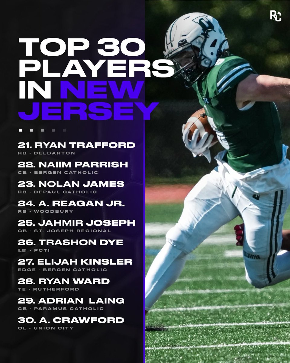 We ranked the Top 30 Players in New Jersey regardless of class 👀 Who was snubbed?