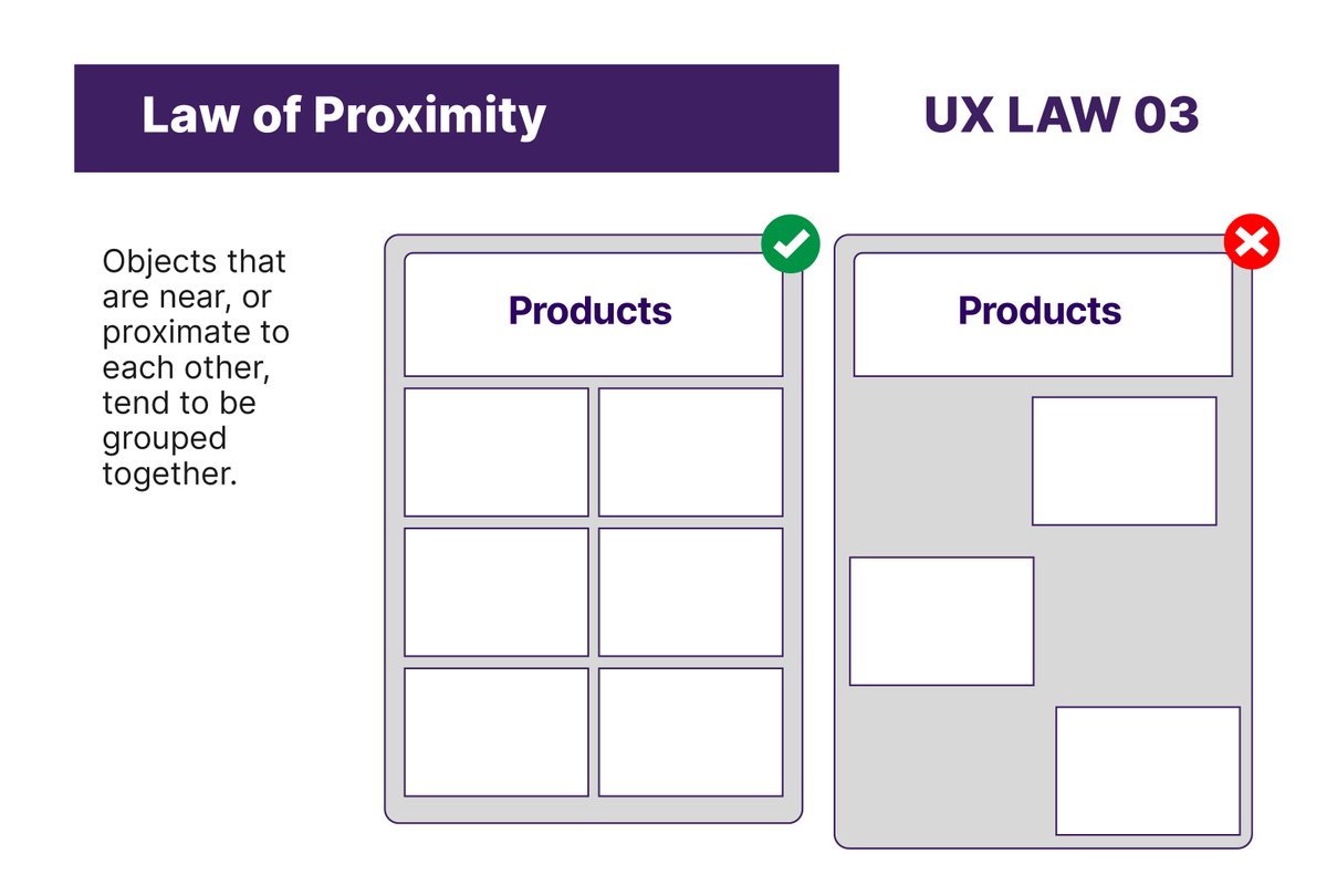 kennedyamosjr's tweet photo. Here's my submission for Day 8 of the #DLDesignChallenge.
We were tasked with visually explaining UX Laws. I had fun creating this honestly. Really nice to bring the laws to life and show their practical application.
Hope you can see it too. https://t.co/Ffhxiv6GA7