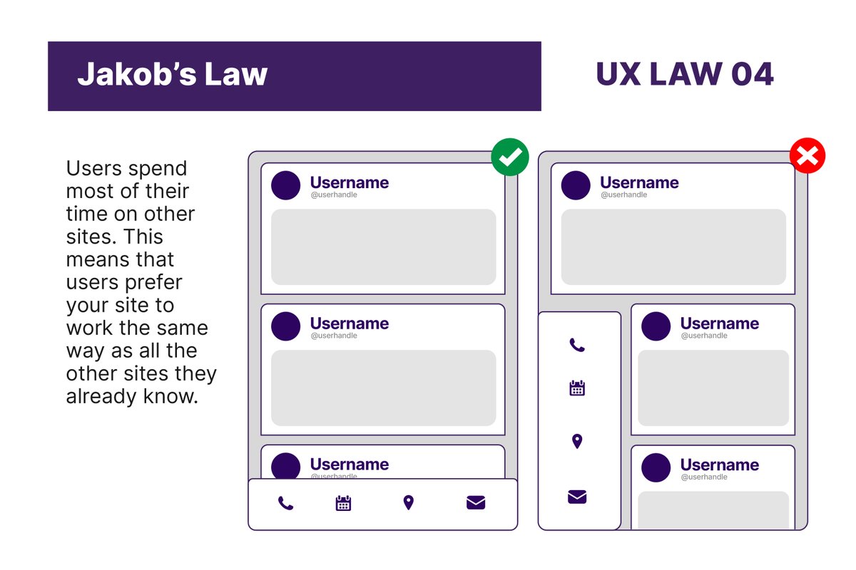 kennedyamosjr's tweet photo. Here's my submission for Day 8 of the #DLDesignChallenge.
We were tasked with visually explaining UX Laws. I had fun creating this honestly. Really nice to bring the laws to life and show their practical application.
Hope you can see it too. https://t.co/Ffhxiv6GA7