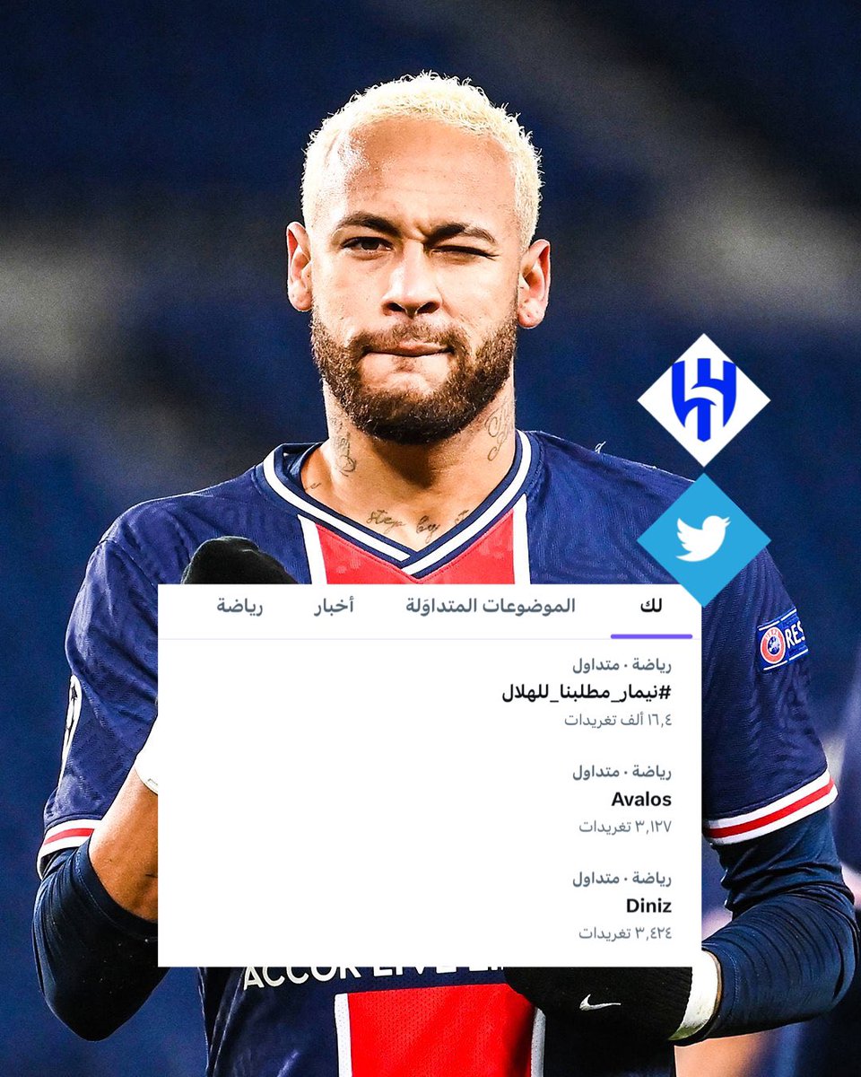 1SMi_'s tweet photo. 🚨🚨🚨🚨🚨🚨🚨🚨🚨🚨🚨🚨🚨

جماهير الهلال وفي خلال ساعة ساعة واحدة هاشتاق :

• 🔵 #نيمار_مطلبنا_للهلال من الجمـاهيـر !
• 🌎 أصبح الهاشتاق الاول على مستوى العالم

نيمـار متقبل فكرة الانتقال لدورينا وجاهز للتفاوض حسب مانشر اليوم ، مكسب عظيم جداً للنادي والدوري، مطلبنا الاول نيمار https://t.co/t6SN2LtRji
