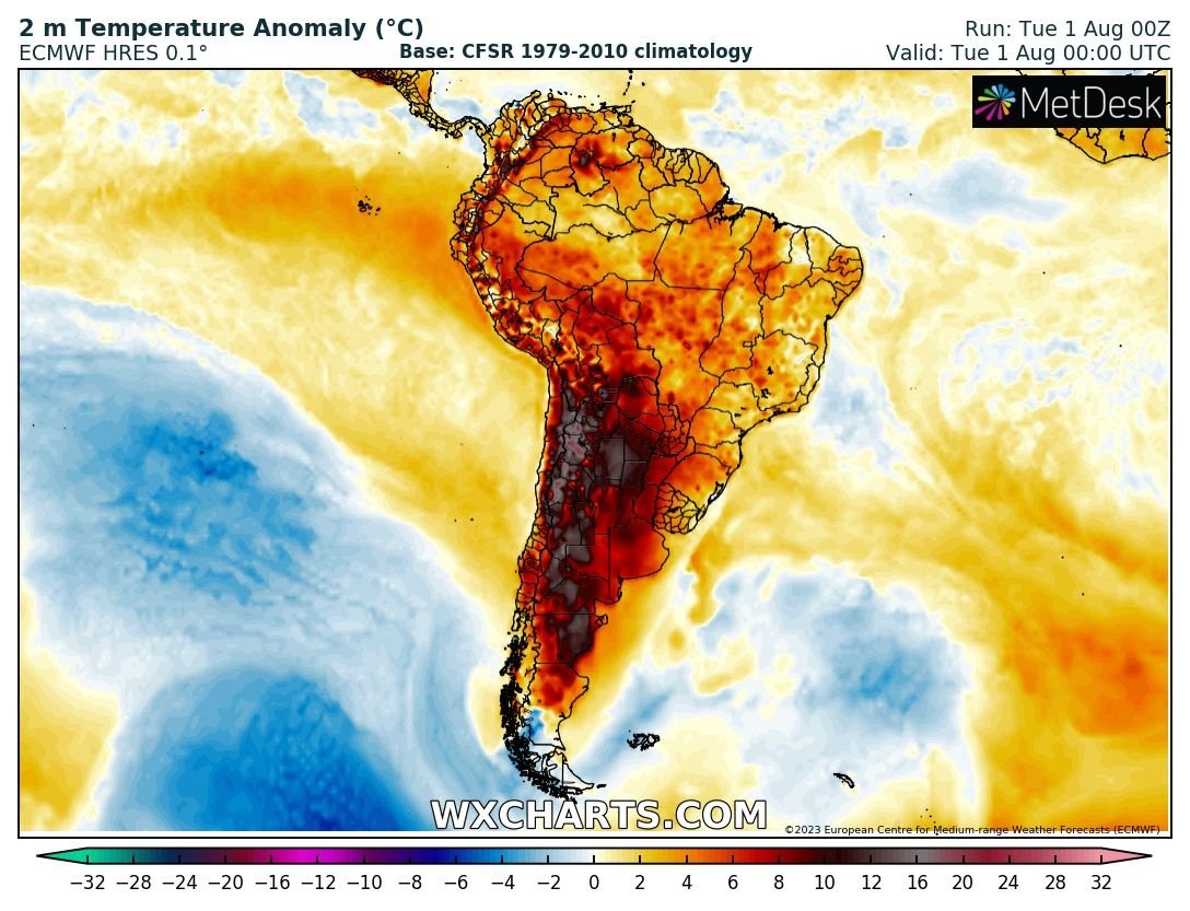 🔴 01/08/2023 anotó SEGUNDA TEMPERATURA MÁXIMA MÁS ALTA en HISTORIA REGISTRADA de #Chile para un INVIERNO METEOROLÓGICO (junio-julio-agosto) informa <a href="/meteochile_dmc/">MeteoChile</a> 

1° #Copiapó 37,3° agosto 1951

2° #Vicuña 37,0° agosto 2023

Foto: Anomalías de calor este lunes en Sudamérica.