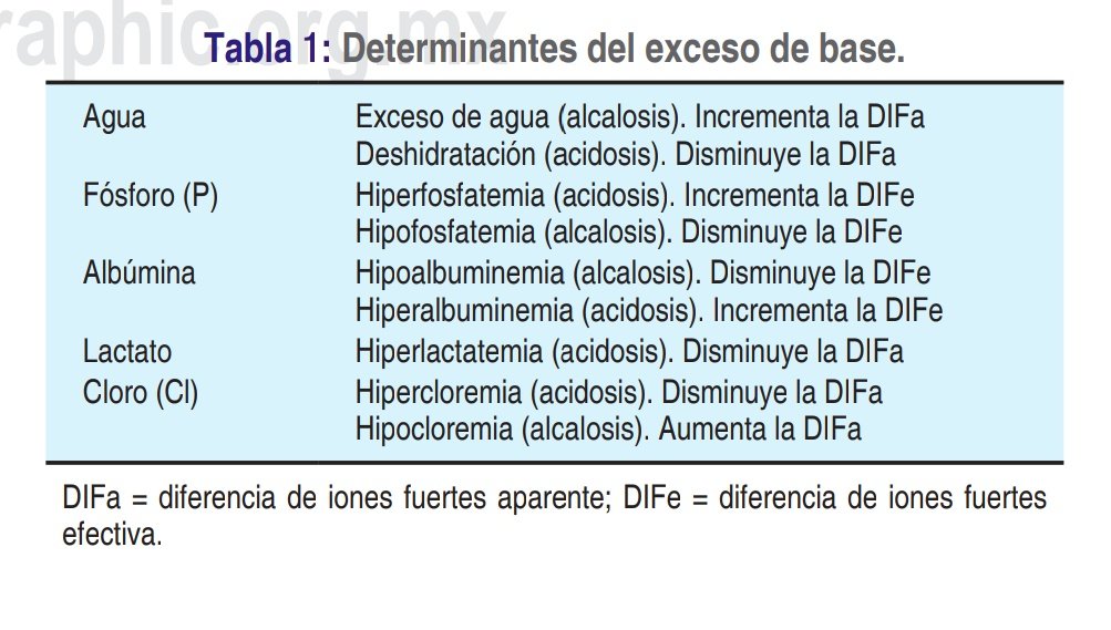 Dr. Jair Vargas tweet media
