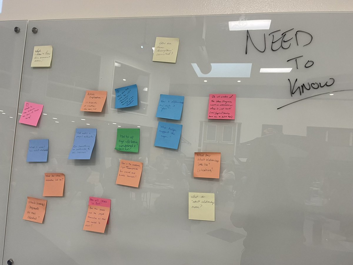 MeghanAydelott's tweet image. Day one for Limitless Learning Cohort #2! Always love listening to @eisbergpbl present,lead, and work with our staff! #LimitlessLearning @DrStryjewski @ValleyParkSD