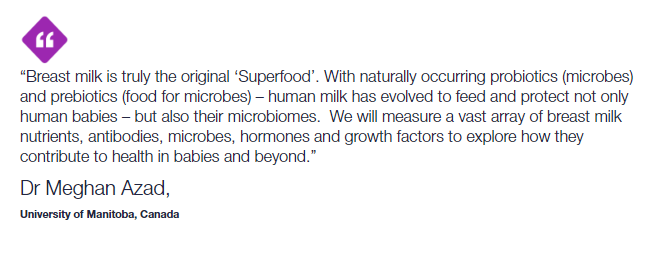 MeghanAzad's tweet photo. Very excited about this new collaboration with @sangerinstitute scientists & the @ChildrenGrowing team!
#breastmilk #microbiome #longitudinalstudies #mentalhealth #superfood
https://t.co/qBlGfyAaM2 https://t.co/zj8XY2loOE