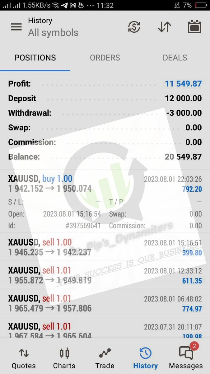 FDynamiters's tweet photo. Looking for best forex services?
https://t.co/r7mCupgoWi

let's join us for
👉Outstanding account management
👉100% sure growth within week
👉Safity of clients equity is our first priority
👉3_4 sure signals daily
Let's analyse our work
https://t.co/r7mCupgoWi https://t.co/EofQgCEYYe