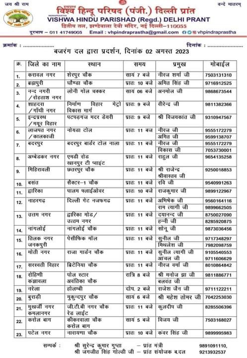 simr076's tweet photo. दिल्ली में बजरंग दल का प्रदर्शन करेगा ऐसा बताया जा रहा है देश नाज़ुक दौर से गुज़र रहा है आख़िर पुलिस प्रशासन इन्हें परमिशन दे किस बुनियाद पे रहा है ? सरकार आख़िर क्यों सो रही है क्या ऐसे सांप्रदायिक प्रदर्शनों पर रोक लगाने की हिम्मत नहीं है ?@AAPDelhi @DelhiPolice @DCPEastDelhi https://t.co/nAk5fNKBEi