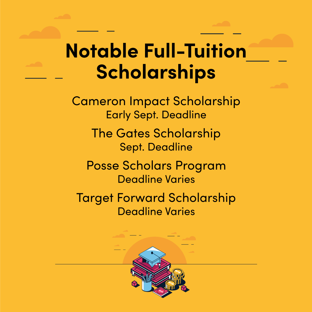 PayingForSchool's tweet photo. ๐ It's the holy grail of scholarships: a full-ride.
๐ฅ
Make it a goal to apply for any full-tuition scholarship that you qualify for. Start with these: https://t.co/CrqO9F40hE
#FullTuition #FullRide #Scholarship #Scholarships #ScholarshipHunter https://t.co/qoD9YXMWFz