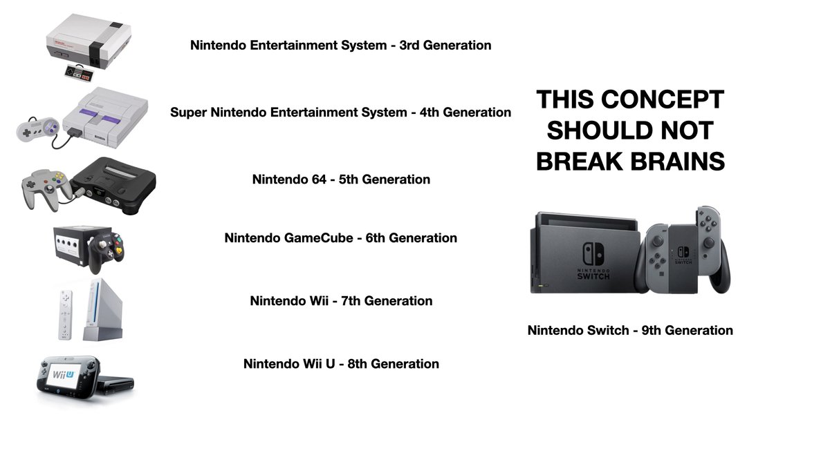 ShadowFoxArche's tweet photo. I'll just post it again for the cheap seats:
#9thGeneration #NintendoSwitch https://t.co/MiKh6ai00e