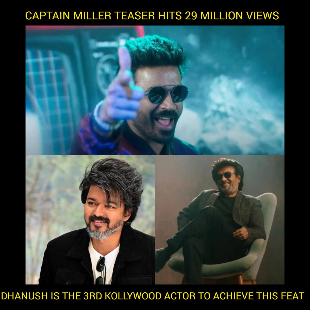 . <a href="/dhanushkraja/">Dhanush</a> joins the elite list of having teaser views Of 29 Million. 

He's the 3rd Kollywood Actor to achieve this feat. 

#CaptainMiller