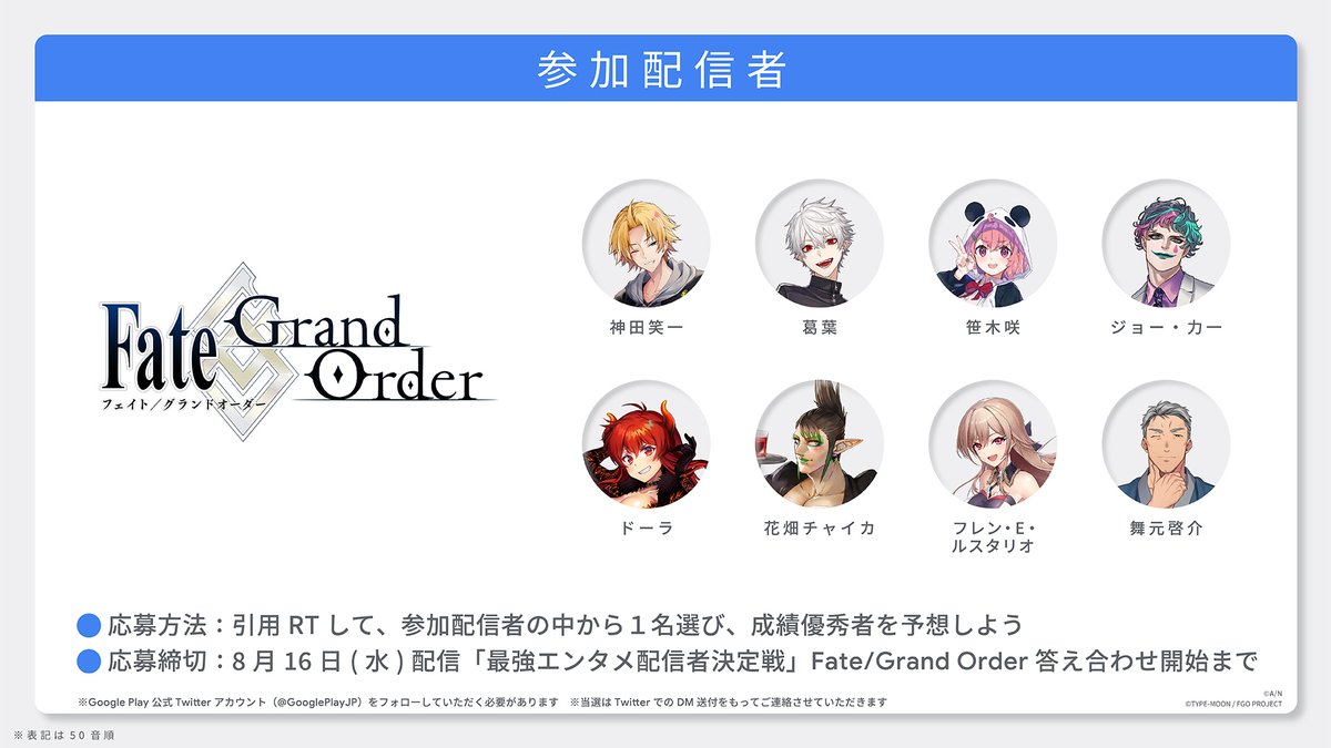 GooglePlayJP's tweet photo. ＼#最強エンタメ配信者決定戦 ／

【視聴者予想企画】
第 3 弾：#FGO の成績優秀者は誰だ!?

FGO の科目のテスト成績で
トップを獲る配信者を
この投稿を引用RTして予想しよう！

予想が当たると
FGO「8周年タペストリー」を抽選で 9 名様にプレゼント！ https://t.co/yFCnyMbbFb
