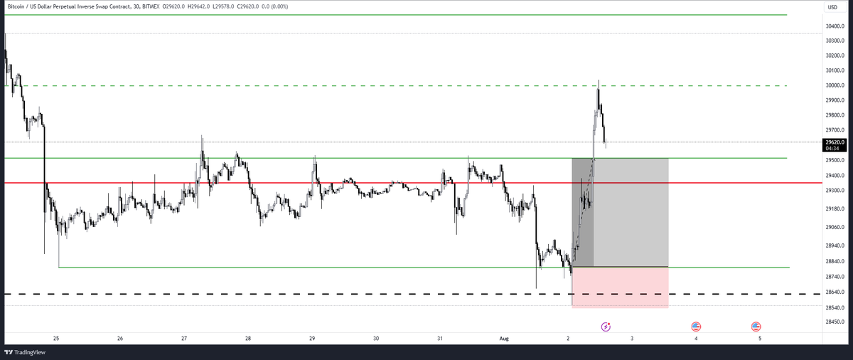 Three Arabs Capital tweet media