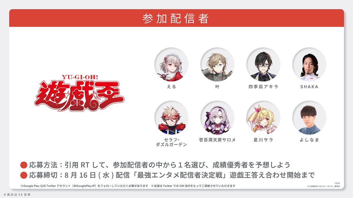 GooglePlayJP's tweet photo. ＼#最強エンタメ配信者決定戦 ／

【視聴者予想企画】
第 4 弾：#遊戯王 の成績優秀者は誰だ!?

遊戯王の科目のテスト成績で
トップを獲る配信者を
この投稿を引用RTして予想しよう！

予想が当たると
遊戯王「1 周年限定小皿」を抽選で 5 名様にプレゼント！ https://t.co/BrNgCdXsfC
