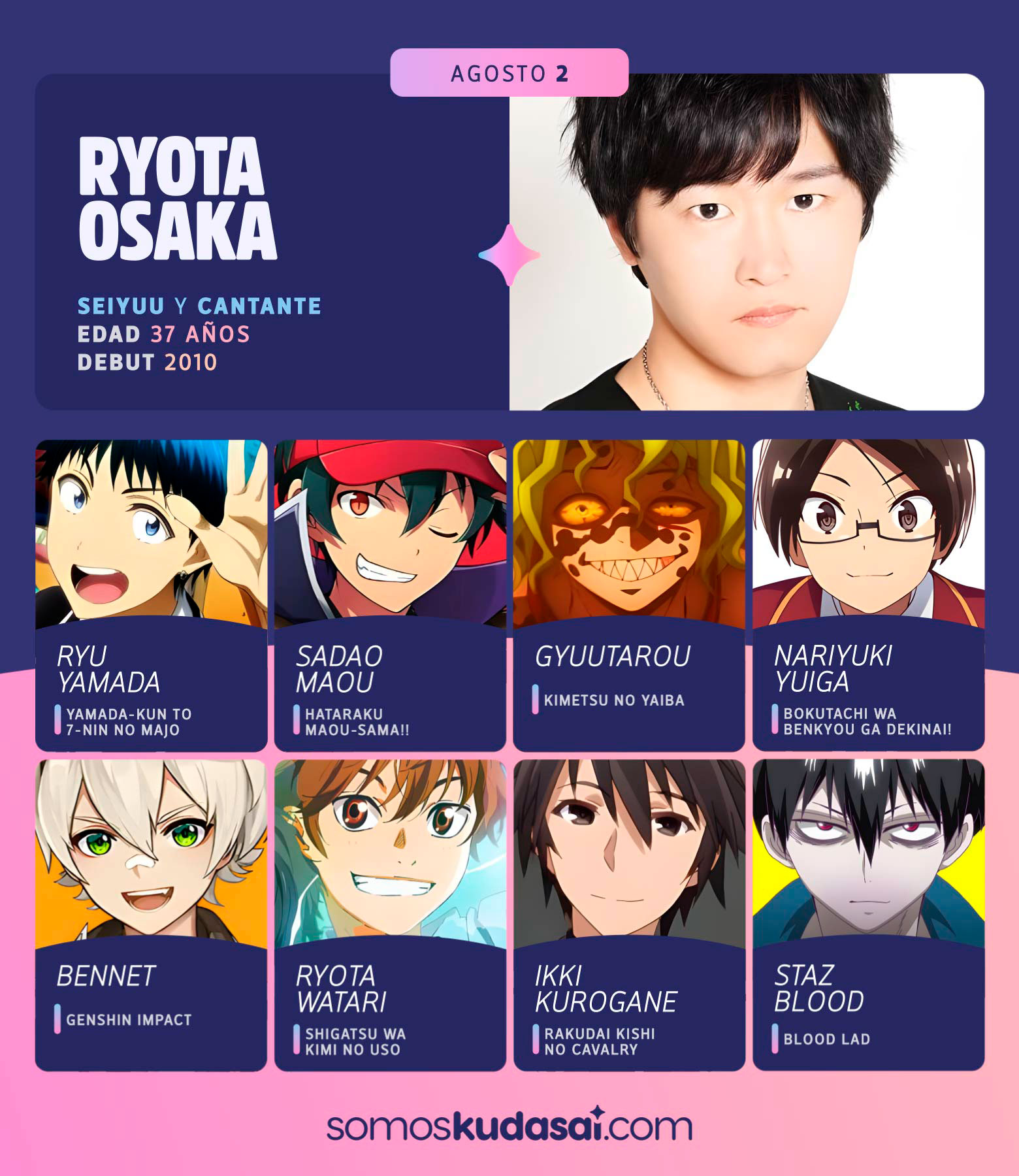 Crunchyroll - ⭐️ August 2, Happy Birthday to Ryota Osaka