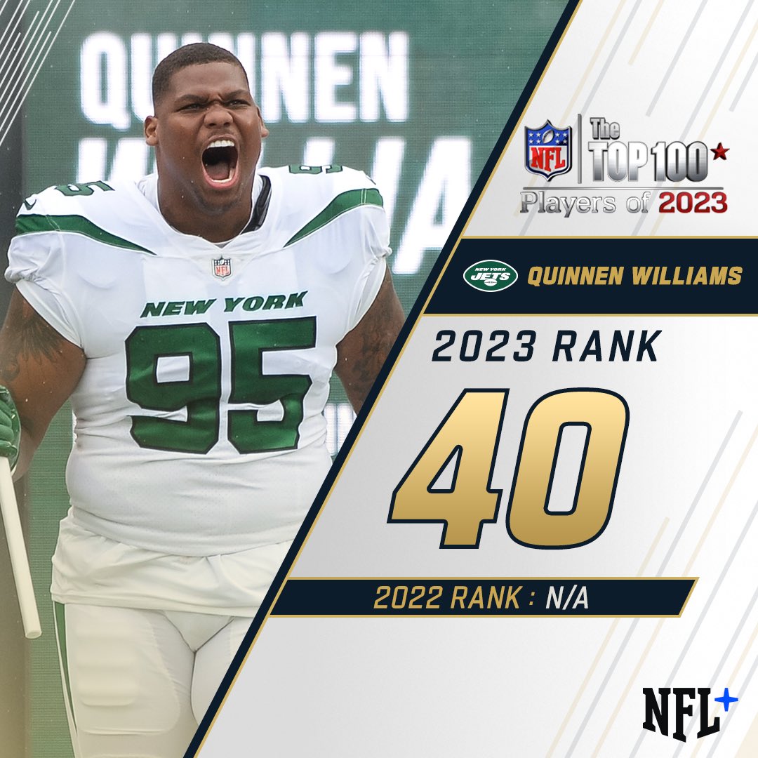 NFL's tweet photo. The #NFLTop100 countdown continues! (40-31) 🧵

40. @QuinnenWilliams https://t.co/zzYXruizxm