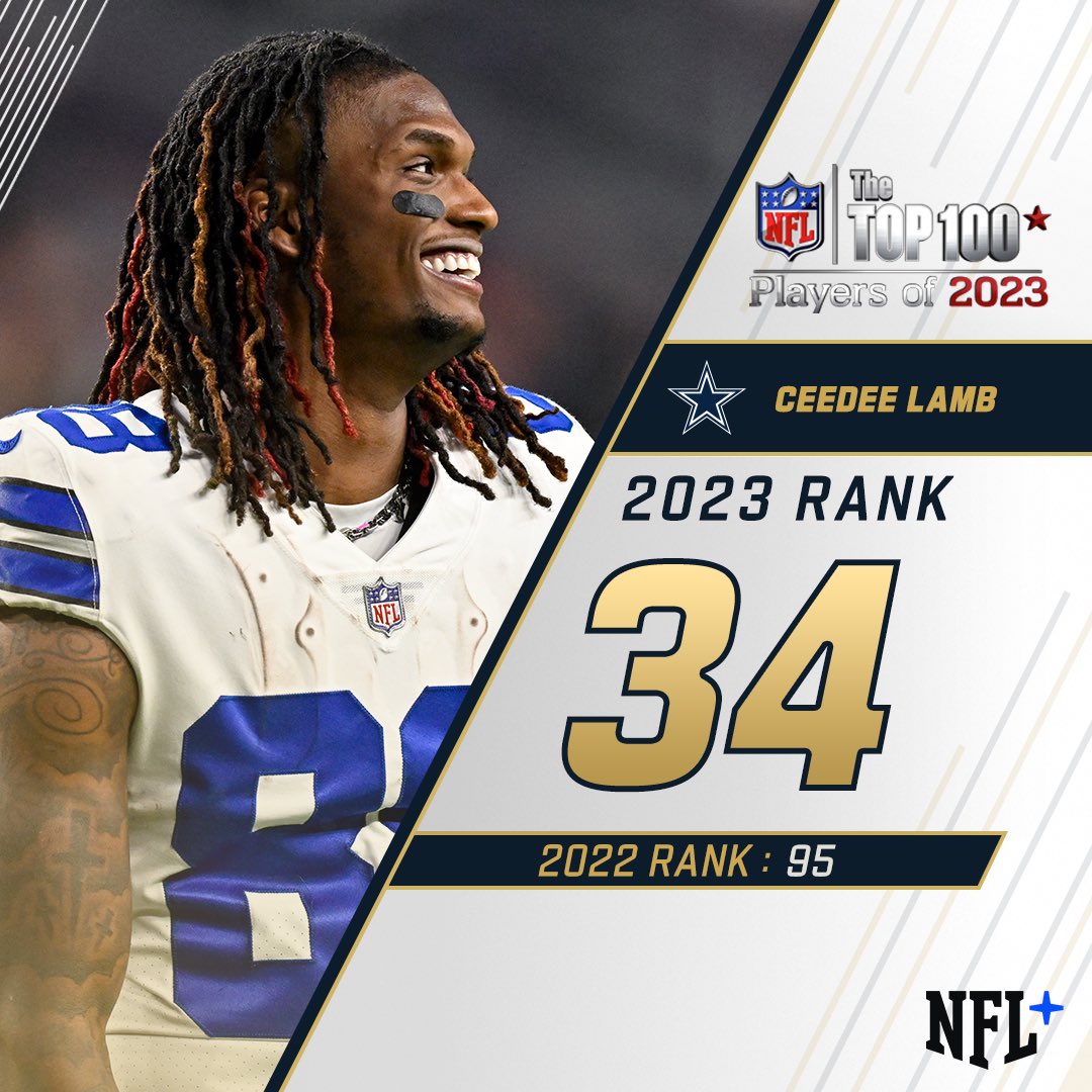 NFL's tweet photo. 34. @_CeeDeeThree 

#NFLTop100 https://t.co/NHZqBU3OQf