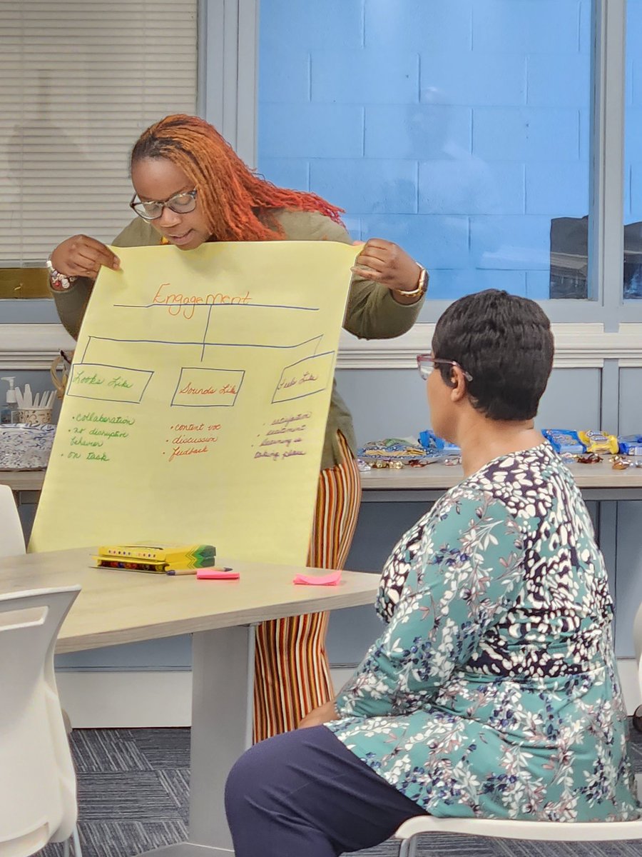 bulluckl's tweet photo. @BCoSchools Instructional Coaches sharpened their coaching skills to support teaching & learning as RTI Coaches, Dr. Chelsea Smith & Brian Corey, facilitated PD on blended learning & effective coaching. @otis_dr #gettingintheway https://t.co/7lhVkCnLKQ