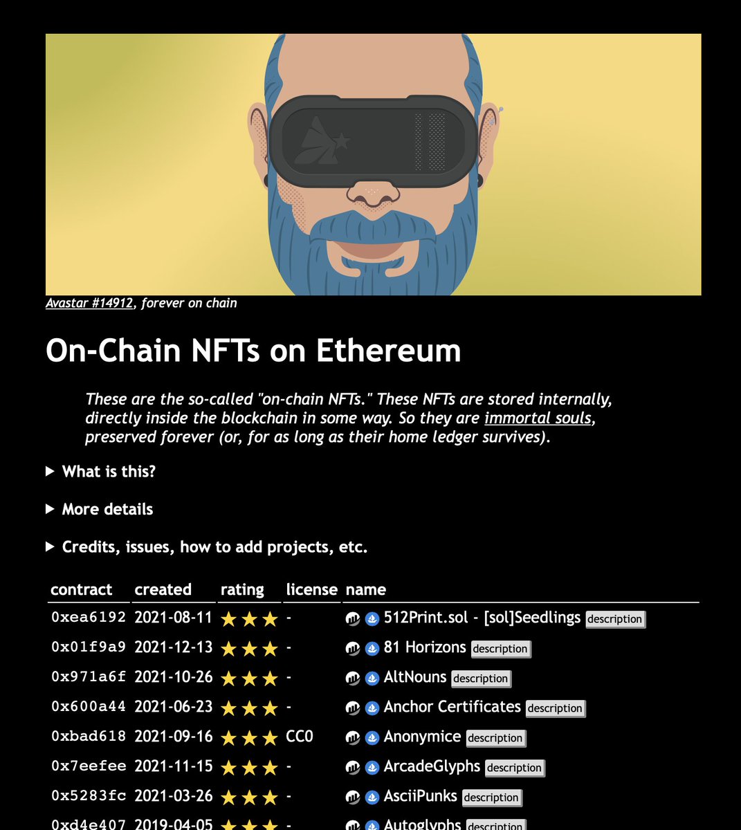 takenstheorem's tweet photo. Important point:

This is a growing data set, it shows many projects, but additions from both older and newer projects much welcomed; I've now updated with a link to @0xchainArt's submission page https://t.co/7ifZKaRpiI