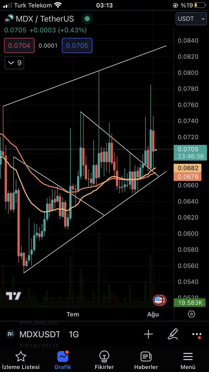 $MDX 👀🚀 

#bitcoin