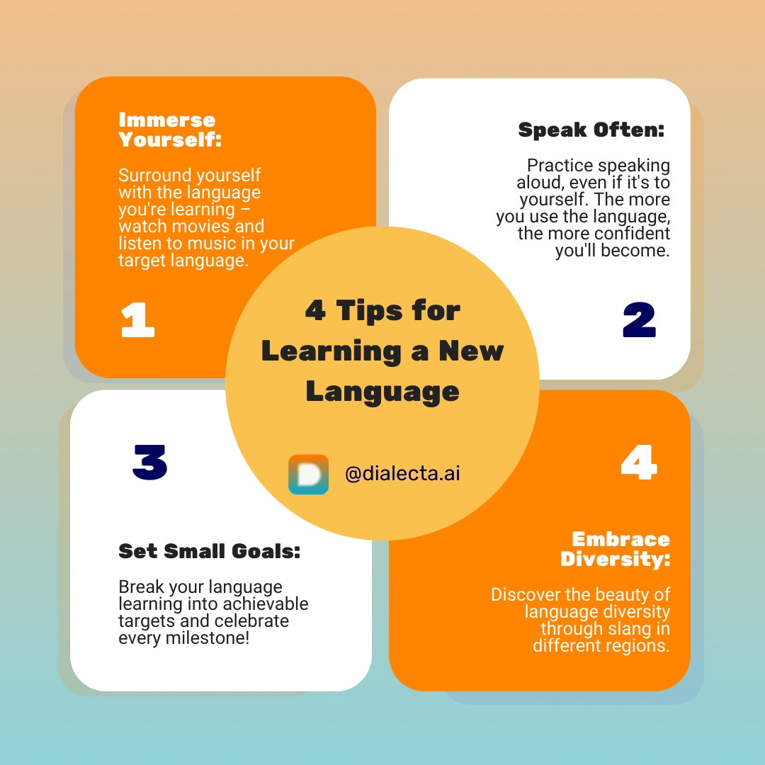 DialectaAI's tweet image. Learning a new language is a rewarding adventure, and consistent progress is key to unlocking new opportunities.

Here are some pro tips to keep you soaring ✈️ 🧠
