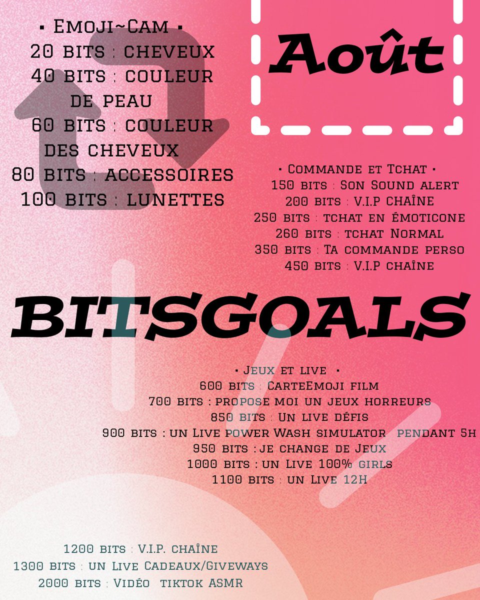 XNaNa59's tweet photo. 📢NOUVEAUTÉS: BitsGoals Août 🔥
du Fun 🎈 | des Cadeaux 🎁 | des lives Spéciales ✨️ | des défis 🏆
 https://t.co/2saLjpBs8T

#defis #bitsgoals #twitch #streamergirl #cadeaux #Giveways #live #aout #enfolie #VIPs #viewers #communautétwitch https://t.co/HQKYtQTg99