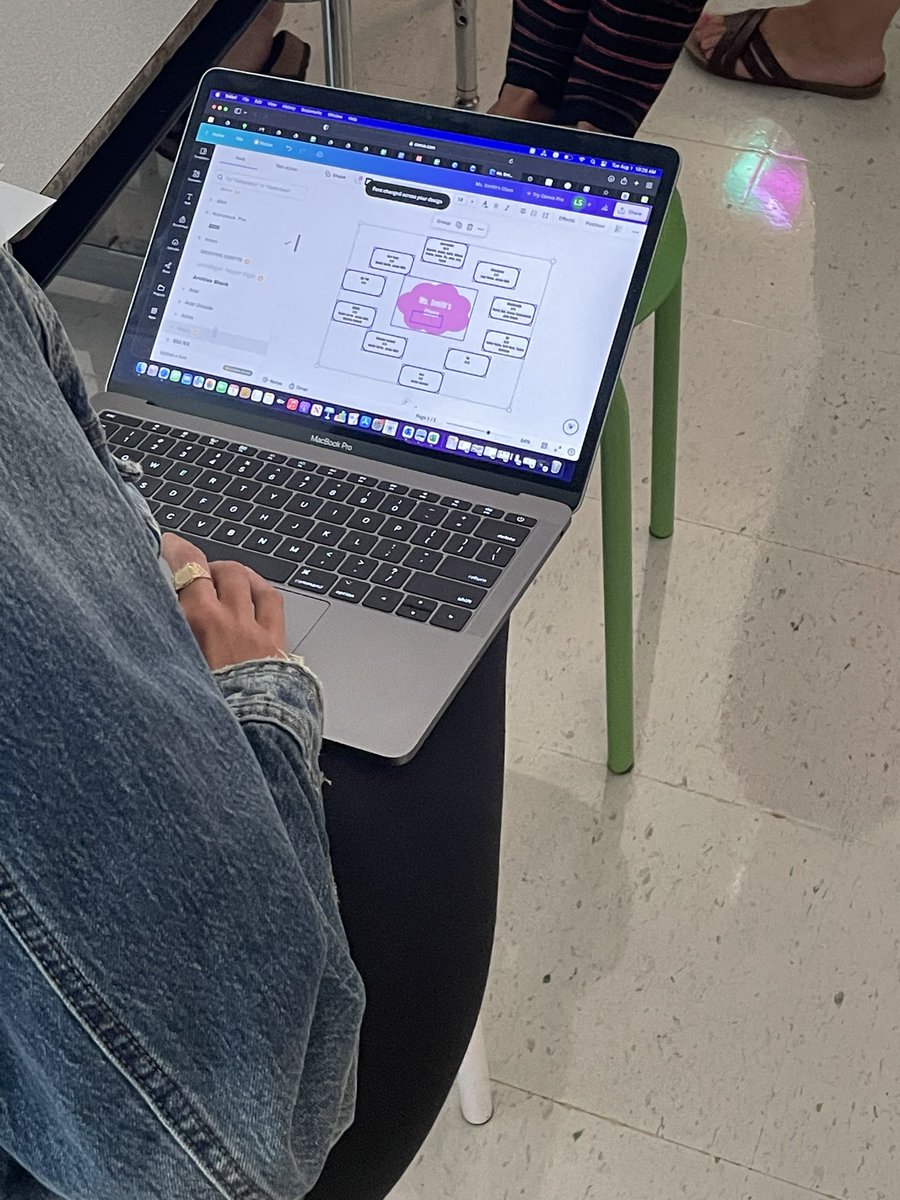 CEStingrays's tweet photo. Shout out to our first grade team, coaches, and district leaders for diving into the data for incoming kids and committing to the right work! #ceproud https://t.co/XPCGqsXigo