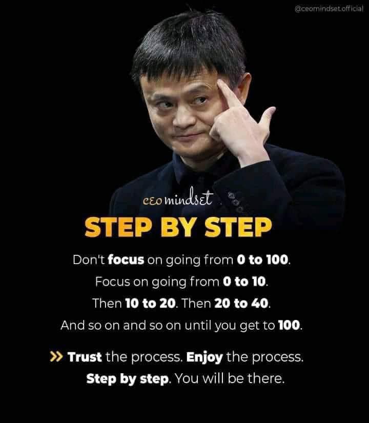 abundancepg's tweet photo. Daily Inspirational Quote for Property Development, Investment &amp; Construction Entrepreneurs, and Professionals! https://t.co/avRKotjTRN