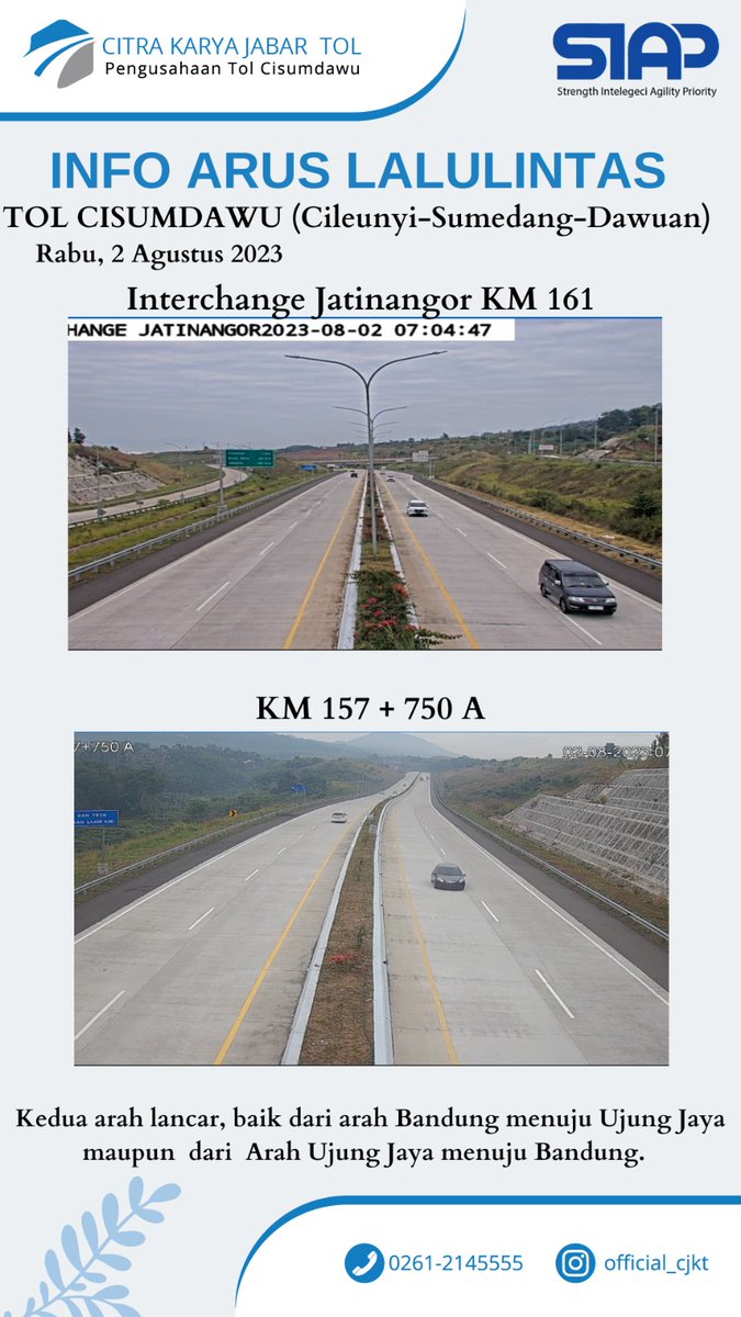 OfficialCKJT's tweet photo. 07:56 WIB #Tol_Cisumdawu Cileunyi – Jatinangor – Pamulihan - Sumedang - Cimalaka - Ujung Jaya, Dan Arah Sebaliknya Ramai Lancar Kedua Arah Dengan Cuaca Cerah Tetap Hati-Hati Bagi Pengendara, Jaga Batas Kecepatan Maximum&amp;Minimum Jaga Jarak Kendaraan Serta Gunakan Sabuk Keselamatan https://t.co/9sGIQHF3UQ