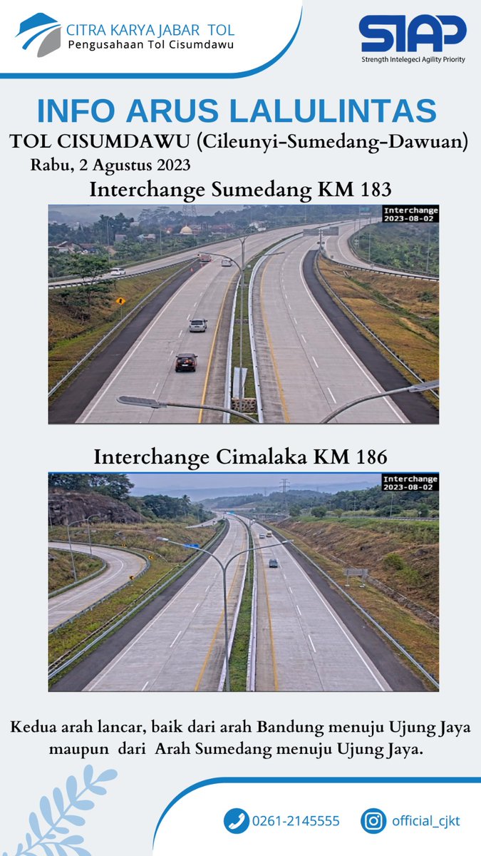 OfficialCKJT's tweet photo. 07:56 WIB #Tol_Cisumdawu Cileunyi – Jatinangor – Pamulihan - Sumedang - Cimalaka - Ujung Jaya, Dan Arah Sebaliknya Ramai Lancar Kedua Arah Dengan Cuaca Cerah Tetap Hati-Hati Bagi Pengendara, Jaga Batas Kecepatan Maximum&amp;Minimum Jaga Jarak Kendaraan Serta Gunakan Sabuk Keselamatan https://t.co/9sGIQHF3UQ