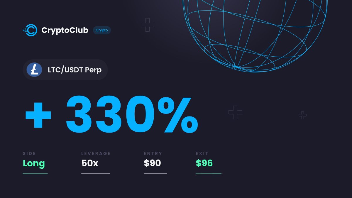 CryptoClub tweet media