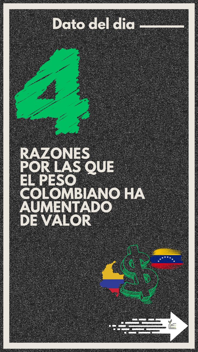 Michellenvarro's tweet image. 4 Razones por las que el peso colombiano #cop ha aumentado de valor #CasoNicolasPetroEs #Colombia #Venezuela