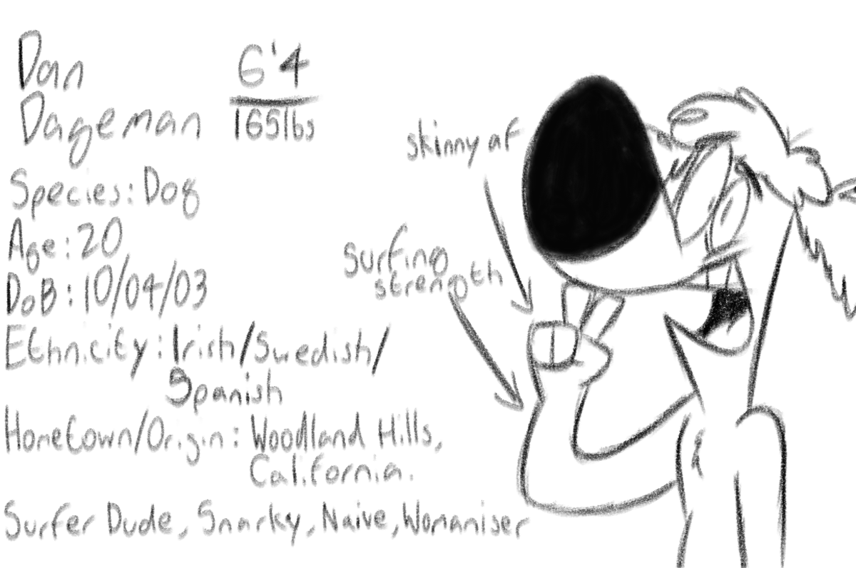 Bohbot2002's tweet photo. Dan Dageman's Bio Reference!
#characterdesign #characterart #characterillustration #CartoonArt #illustration #artwork #digitalart #digitalillustration #digitalsketch #cartoondog #Dog #Anthro #anthroart #owncharacter #oc #bioreference
#ocreference #ocreferencesheet #surferdude https://t.co/buGVShDEm4