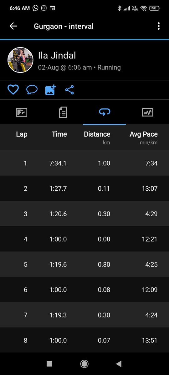 cailajindal's tweet photo. Today's interval run 300 mtrs *8 in so hot and humid weather🔥🥵
@FitIndiaOff
#running #Cardio #sprint #healthiswealth #grateful #metime #selflove #acceptimperfection ♥️ https://t.co/blUL01tWpn