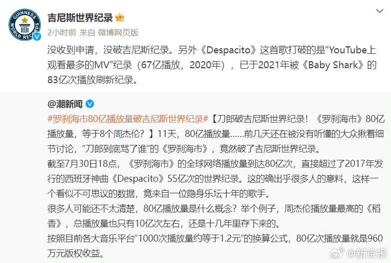 liulixin's tweet photo. 【官方辟谣刀郎新歌破吉尼斯世界纪录#】有文章称，截至7月30日刀郎新歌《罗刹海市》的全球网络播放量到达80亿次，@吉尼斯世界纪录 回复称，没收到申请，另外《Despacito》这首歌打破的是“YouTube上观看最多的MV”纪录（67亿播放，2020年），已于2021年被《Baby Shark》的83亿次播放刷新纪录。 https://t.co/TrFYfwm3sZ