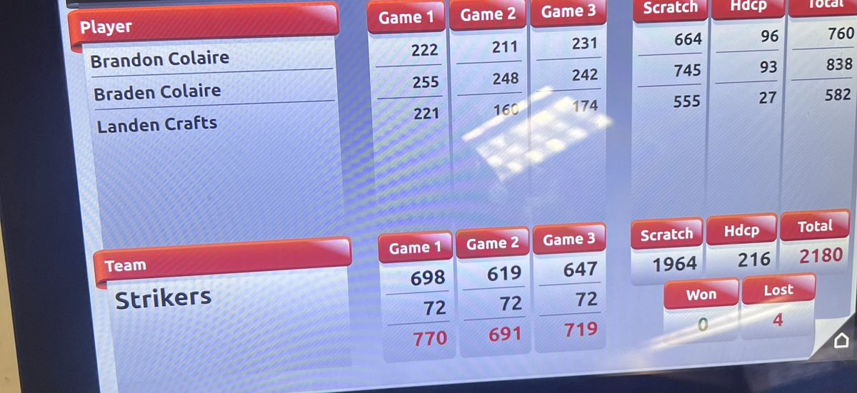 aimaddict's tweet image. Had one open