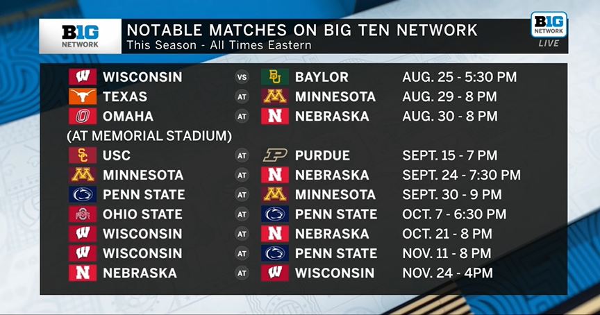 BigTenNetwork's tweet photo. Here's a look at some of the biggest 2023 games on Big Ten Network: https://t.co/Vdkf2h4pOF