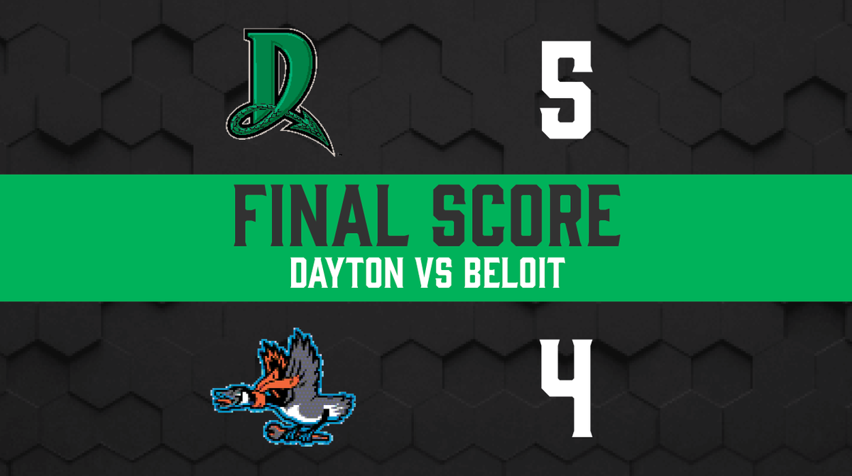 DragonsBaseball's tweet photo. Dragons with an absolutely thrilling win tonight as they battle back from a 4-0 deficit and defeat Beloit 5-4.  Jack Rogers with a walk-off double in the bottom of the 9th inning to bring in Cade Hunter for the win. Dragons have won 9 of last 10, will stay in first place. https://t.co/OnWoJQz4Ud