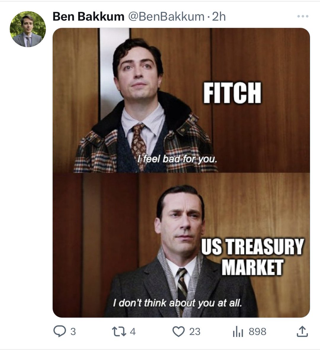 fintwitmachine's tweet image. 