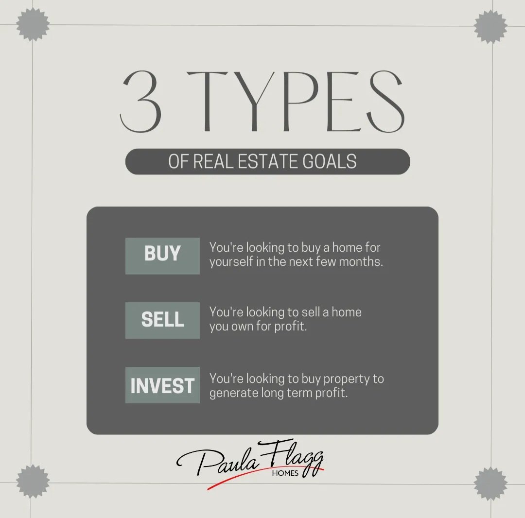 Realtor_Paula's tweet photo. 3 Types of Real Estate Goals

Let's connect
202-431-7210

#paulaflagghomes #paulaflagg #realtor #realestate #dcrealestate #dcrealty #maryland https://t.co/6aInOgLJ7X
